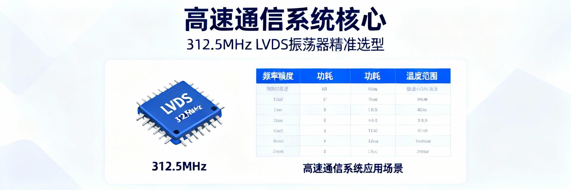 Application of 312.5MHz LVDS Oscillator in High-Speed Communication Systems