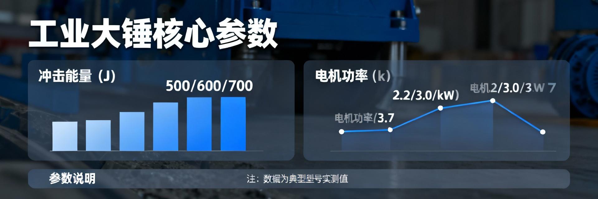 Don't just look at the brand anymore! In-depth interpretation of H80696 parameters: 5 key data determine the true life of the sledgehammer